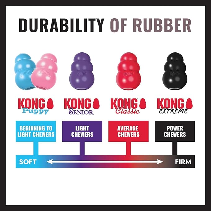 KONG Extreme Donut, Durable Natural Rubber Chew Toy, for Medium/Large Dogs | Made from KONG's Toughest Natural Rubber for Power Chewers, Safe on Teeth & Gums with a Fun Bounce & Roll