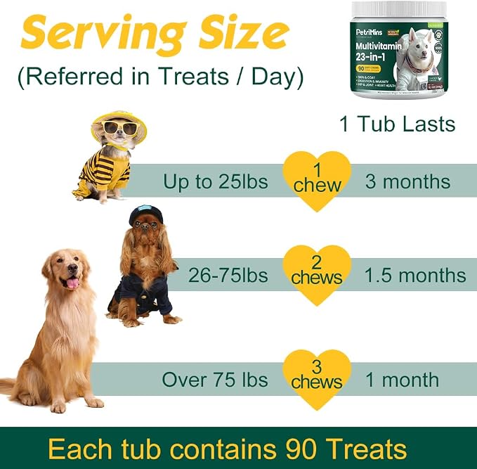23-in-1 Dog Vitamins Supplements, Multivitamin Treats for Dogs with Glucosamine & Omega-3, Comprehensive Support for Hip & Joint, Digestion, Immune Health, Skin, Heart - 90ct, Chicken
