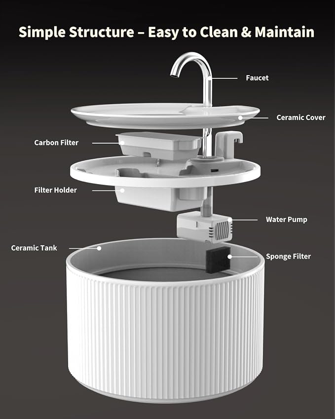 Lawfery 74oz/2.2L Ceramic Cat Water Fountain, Automatic Pet Drinking Fountain for Indoor Cats & Small Dogs, BPA-Free Water Dispenser with Ultra-Quiet Pump, Easy Maintenance