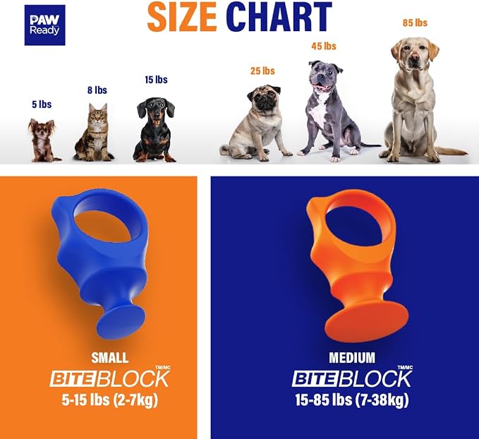 Dog Toothbrush and Bite Block Assistant Combo Pack by Paw Ready for Puppies' Dogs and Cats Small Size for use with Pets Between 5-15 lbs. (2-7kg) Protects Hands and Fingers While Brushing