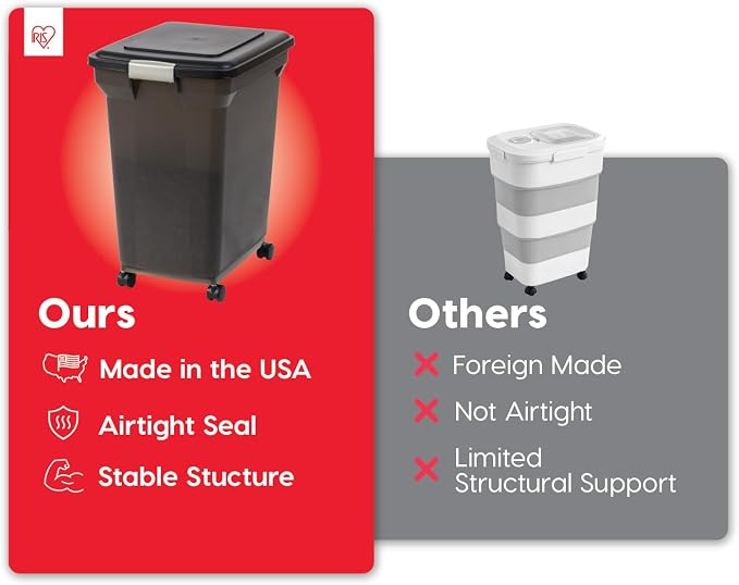 IRIS USA Dog Food Storage Container, Up to 58 lbs, Black