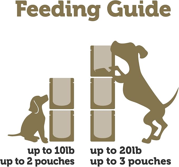 Applaws Taste Toppers, Limited Ingredient Dog Food Topper, Lamb with Zucchini, Carrots & Chickpeas in Gravy (12 x 3oz Pouches)