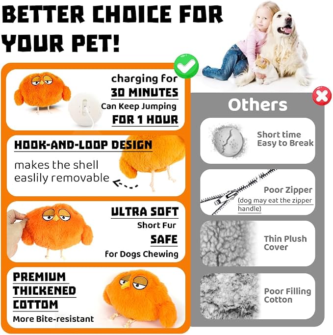 Interactive Dog Toys Rechargeable Moving Puppy Toys to Keep Them Busy, Touch Activated Puppy Toys, Puppy Dog Birthday Gifts, Electric Plush Entertainment Toy for Small & Medium Dogs