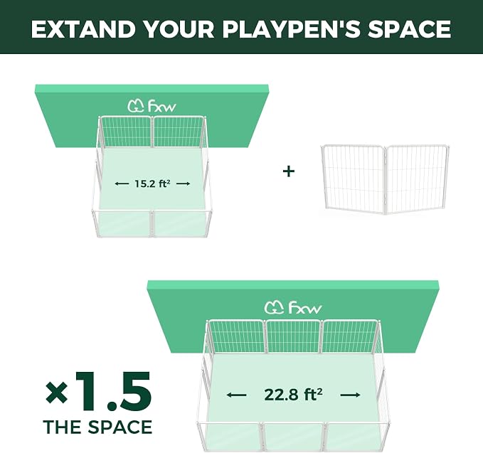 FXW AuraSpace Pro Acrylic & Wire Mesh Indoor Dog Playpen, 24" Height 2 Metal Panels Metal Dog Pen for Puppies & Small Dogs, White│Patented