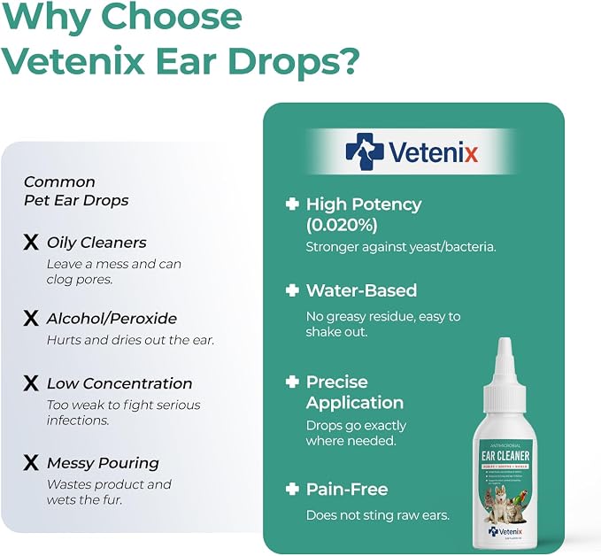 Ear Drops for Pets with Hypochlorous, 3.38 oz