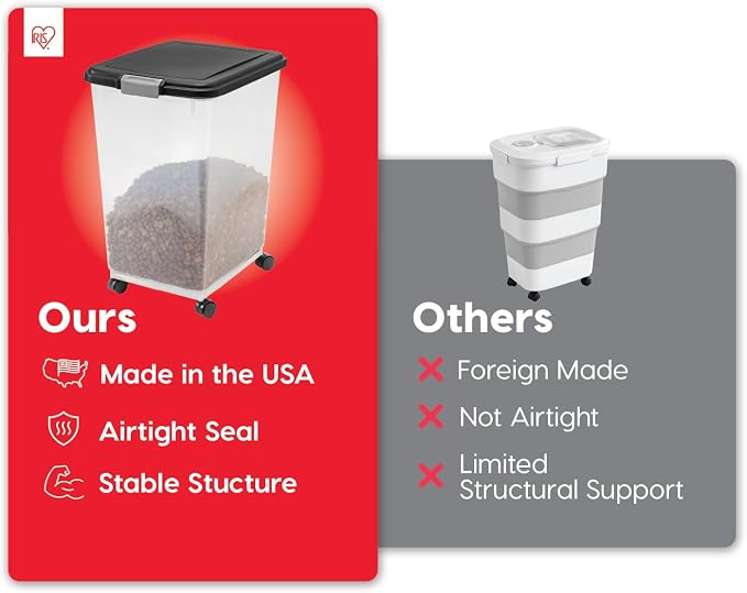 IRIS USA Dog Food Storage Container, Up to 54 lbs, Black