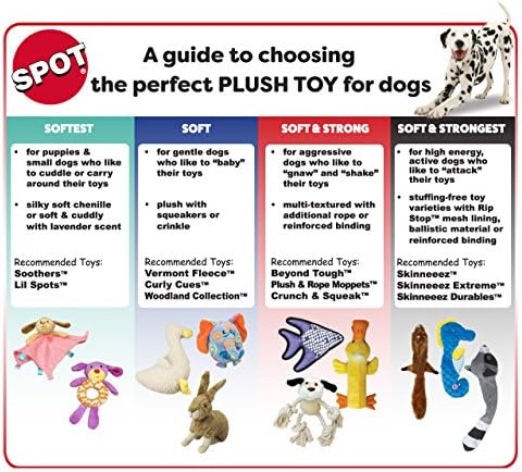 SPOT Skinneeez Big Bite Bear Assorted Stuffingless Dog Toy, 18 Inch