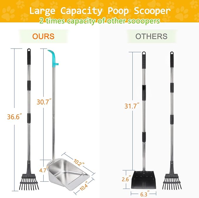 Dog Pooper Scooper for Large Dogs with Large Capacity Tray and 36" Long Handle Rake,Stainless Steel Dog Poop Scooper for Dogs,Heavy Duty Dog Poop Scooper for Yard