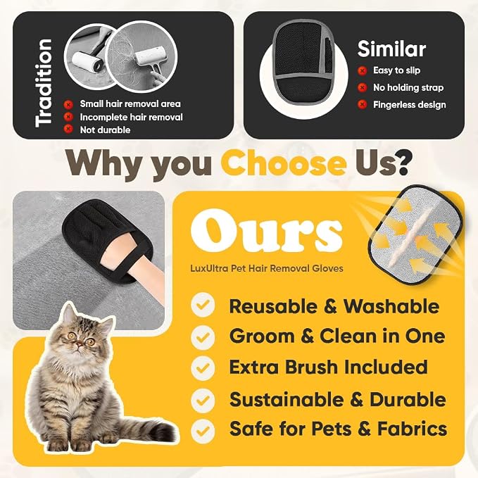 LuxUltra Pet Hair Removal Glove for Cats & Dogs - Electrostatic Pet Hair Remover Gloves 2 Pack, Reusable Pet Hair Remover for Couch, Furniture, Sofa, Car Seat, Carpet, Clothes, Laundry