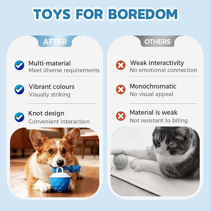 Interactive Dog Toys, 2026 Upgraded Motion Activated Automatic Rolling Ball Toys for Small/Medium/Large Dogs, 360° Smart Automatic Rolling Moving Balls for Boredom to Keep Them Busy (Orange+Blue)
