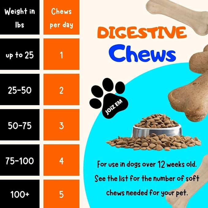 Digestive Dog Chews: for Gut Flora, Diarrhea, Bowel Support and Gut Health, Digestive Health. Dog Supplement in Soft Chews, Probiotics, Digestive enzymes. Made in the USA.