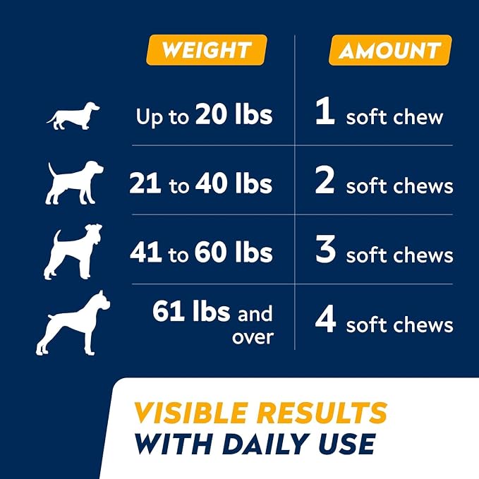 Hemp Calming Chews for Dogs - Stress&Anxiety Relief, Travel&Separation
