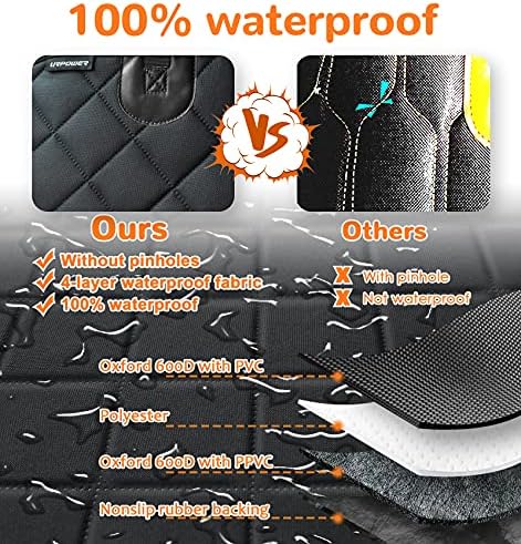 URPOWER 6-in-1 Dog Car Seat Cover - Waterproof Hammock, Mesh Window