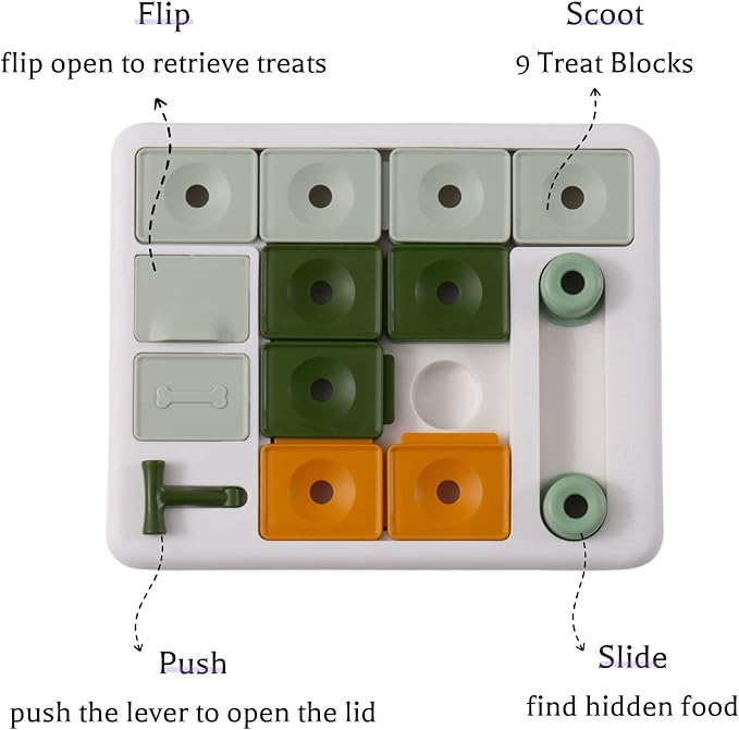 Barkwhiz Dog Puzzle Toy 3 Levels, Mental stimulating for Boredom and Smart Dogs, Treat Puzzle for All Breeds Dog