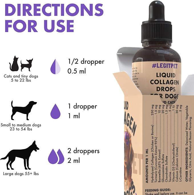 Premium Grass-Fed Collagen for Dogs & Cats Liquid Drops Supplement Daily Formula Support Hip & Joint Skin Coat Gut Hydrolyzed Type I & III Bovine Protein Beef Flavor All Dog and Cat Sizes & Ages
