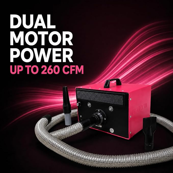 EZ-Groom EZ-Dry III High Velocity Dog Blow Dryer, Dual Motor, Pink | Variable Speed for Professional Pet Grooming, Lightweight, Quiet, 9ft Heat-Resistant Hose, Air Concentrator, Water Peeler