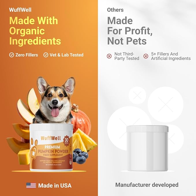 WuffWell Pumpkin Powder for Dogs - Fiber Supplement with Probiotics, USA