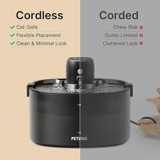 Wireless Cat Water Fountain, Cat Fountain Battery Operated, 78oz/2.3L Pet Water Fountain Cordless, 4000mAh Rechargeable Automatic Fountain with Motion Sensor, Quiet Pump & Locking Lid, with 6 Filters