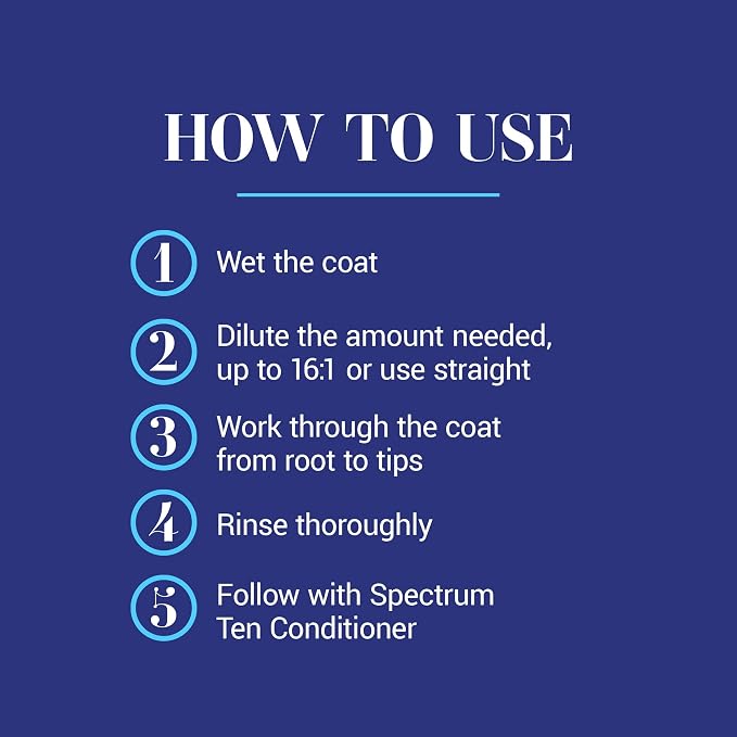 Chris Christensen Spectrum Ten Dog Shampoo, Groom Like a Professional, Gentle Cleansing, Gorgeous Shine, Made in USA, 3.8L