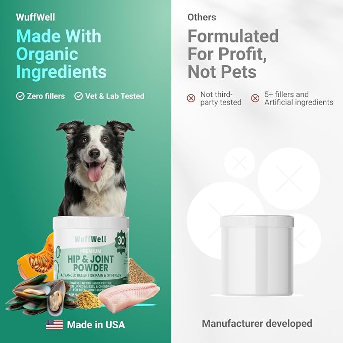 WuffWell Joint Supplement for Dogs with Collagen & Glucosamine - USA Made