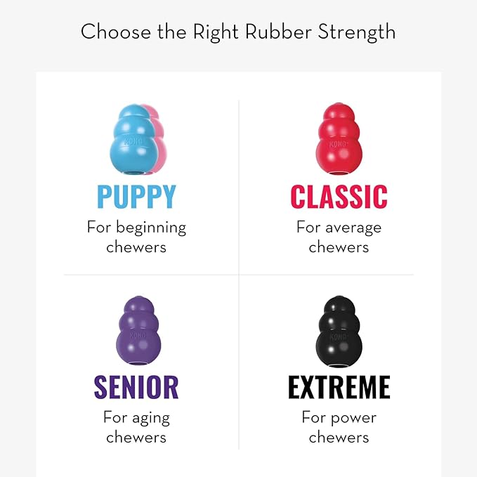 KONG Extreme Dog Toy, Durable Natural Rubber Chew, for XX-Large Dogs | Treat-Filling Chew & Fetch Toy with Erratic Bounce, Made from KONG's Most Durable Natural Rubber for Power Chewers