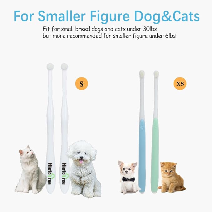 JGocot Small Dog Toothbrush,|Micro Brush Head|Nano Bristle|Soft Pet Toothbrush for Sensitive Gum&Teeth, Dog Teeth Cleaning Kit for Puppy, Kitten, Cats&Miniature Toy Size Dogs