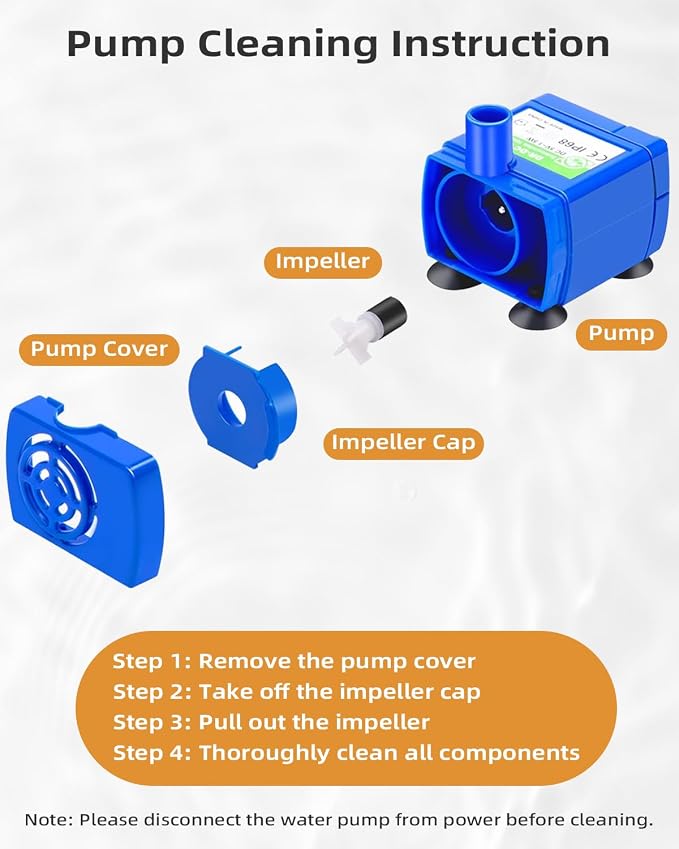Ceramic Cat Water Fountain, 2.1L/71oz Cupcake Pet Water Fountain for Cats and Dogs, Automatic Pet Drinking Fountain,Double Filtration System, Easy to Clean (White) (2 Water Pumps)