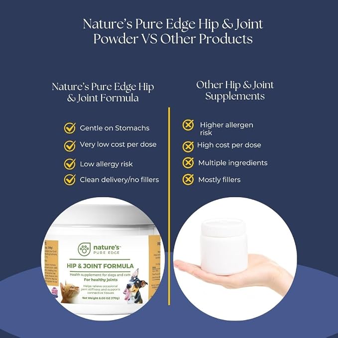 Nature's Pure Edge Glucosamine Powder for Dogs and Cats - Joint Supplement with Chondroitin MSM and Turmeric for Hip and Joint Support - Senior Friendly Formula 170g