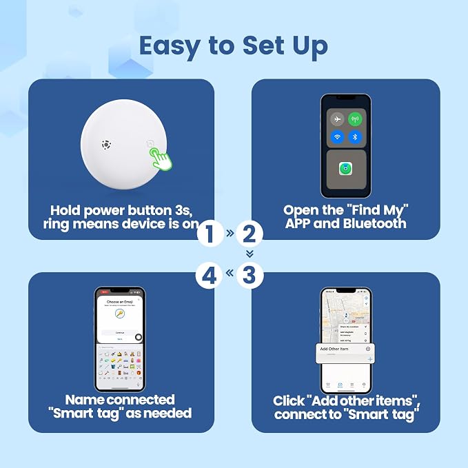 Smart Pet Tracker for Collar - Dog Trackers Location for Pet with Holder, No Monthly Fee, Real-Time Tracking, iOS Only, Emergency Contact, Long-Lasting, Anti-Lost Tracker for Cats, Bag Straps,Blue