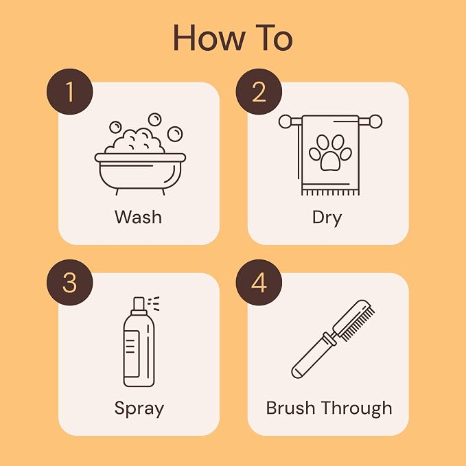 Sunny & Honey Detangling Dog Shampoo and Conditioner with Bonus Dog Perfume
