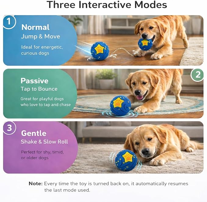 Interactive Dog Ball Toy for Medium & Large, Automatic Moving TPU | Durable chew-resistant TPU ball with automatic rolling and bouncing for interactive indoor play with medium and large dogs.