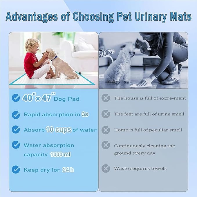 Dog Pee Pads, Super Absorbent Puppy Pads Disposable Dogs Training Pads, Quick Drying Leak-Proof Dog Potty Pads for Doggies Puppies Cats ( 40"x47" 40 Count)