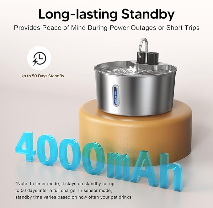 Voluas Dog Water Fountain: 1.8Gal/7L Wireless Stainless Steel Dog Fountain Bowl for Small to Large Dogs, Battery Operated Pet Water Dispenser Indoor with Ultra-Quiet Pump, Easy Clean, 6 Filter