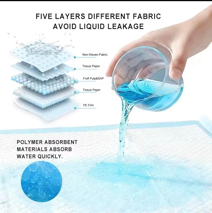 Super-Absorbent Pet Training Pads, Leak-Proof Design, 24-Hour Protection, Thickening Material (Extra Large, 20, 60x90)