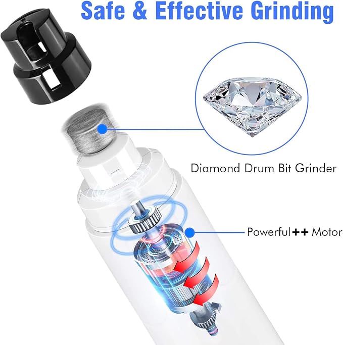 Casfuy Dog Nail Grinder with LED Light, 2-Speed, White