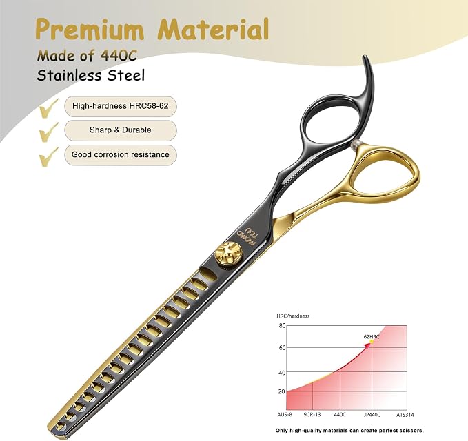 7.5'' Chunker Dog Grooming Scissors with Decorative Screw Sharp and Durable Black and Golden 440C Stainless Steel Dog Thinner Shears Easy Use for Groomers and Beginners.