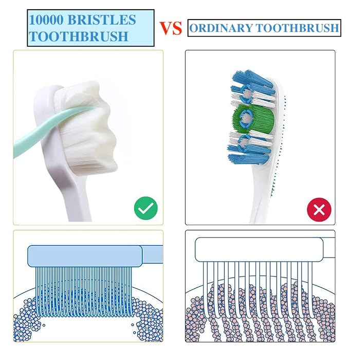 8 Pack Small Dog & Cat Toothbrush Kit, 360º Pet Toothbrush/Mini Head/Dual Head / 10000 Ultra-Soft Bristles Tooth Brush/Finger Toothbrushs for Cat Kitten Doggie Dental Care, Oral Hygiene