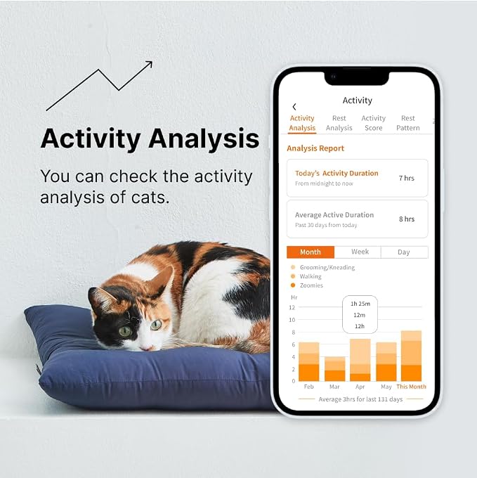 LavvieTAG with 2 Straps Charger & Scanner Set | Smartwatch for Cat ID Tag Light Activity Analysis Heath Care App Integration Monitor Fitness Tracker (Charger&Scanner Included)