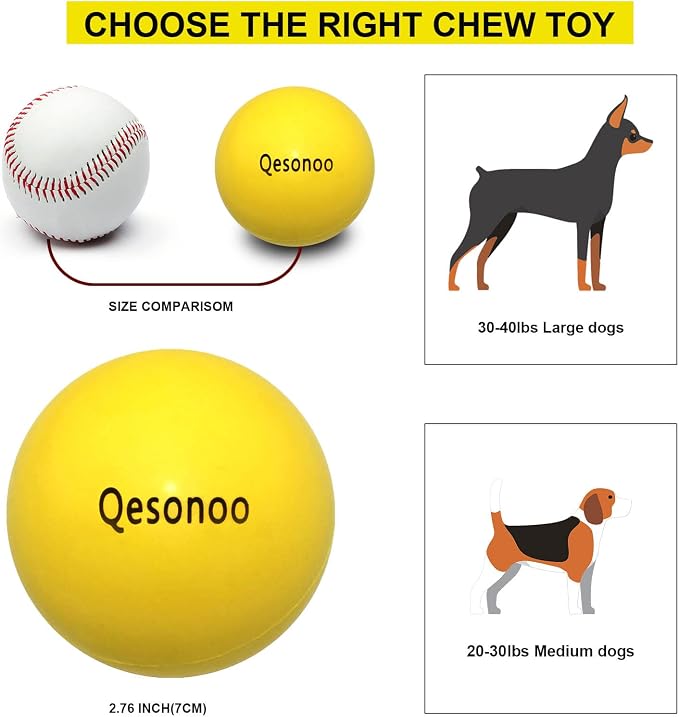 Dog Balls Indestructible, Solid Rubber Bouncy, Large Breed, Yellow