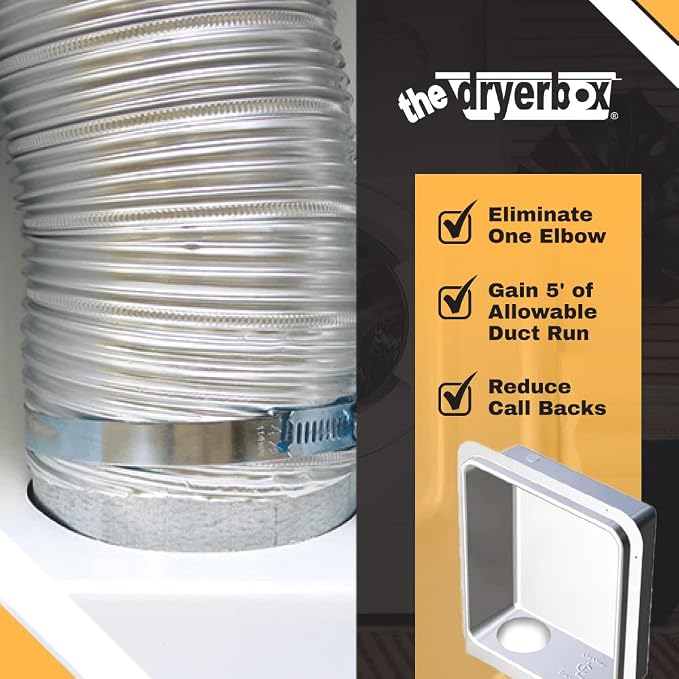 New Construction Dryer Box | Indoor Dryer Vent | Recessed Dryer Vent Box With Gas Port | Dryer Vent | Best Dryer Wall Vent Box Model 4D | Downward Dryer Vent | 2x6 Wall