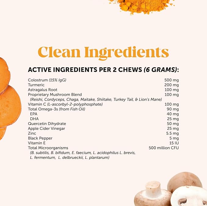 Pet Honesty Dog Allergy Chews - for Paw Licking, Itching & Seasonal Allergies - with Colostrum, Probiotics & Salmon Oil - Vet Recommended Itch Relief Supplement for Dogs (Salmon, 180 Ct)