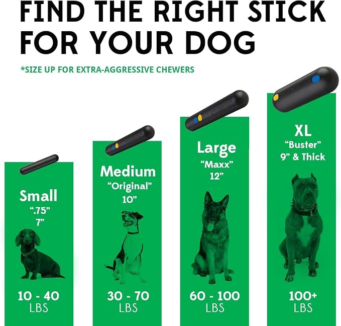 Goughnuts — Dog Toys for Aggressive Chewers | Virtually Indestructible Dog Toy Stick for Small Breeds | Heavy Duty Dog Toy | Black