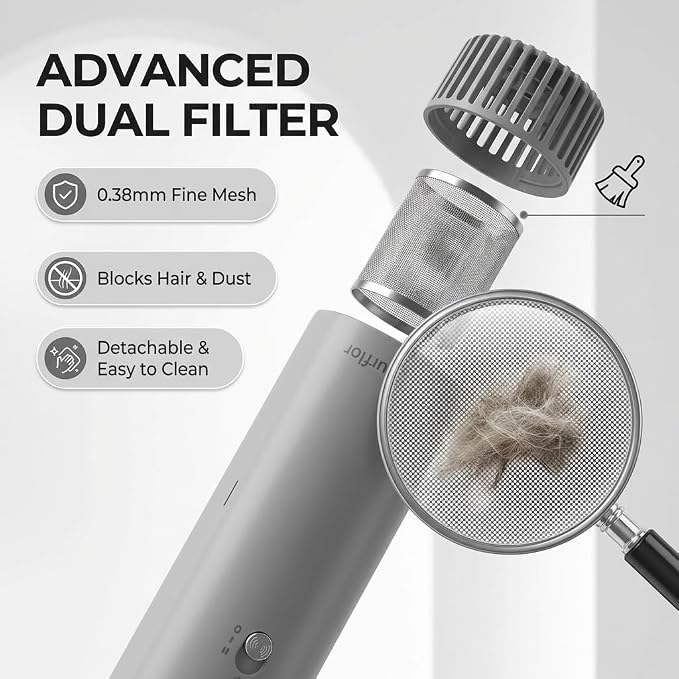 Hands Free Neck Hanging Pet Dryer, Portable Compact Dog Blow Dryer for Dogs Cats, Lightweight Low Noise Grooming Dryer with Adjustable Speed & Temperature
