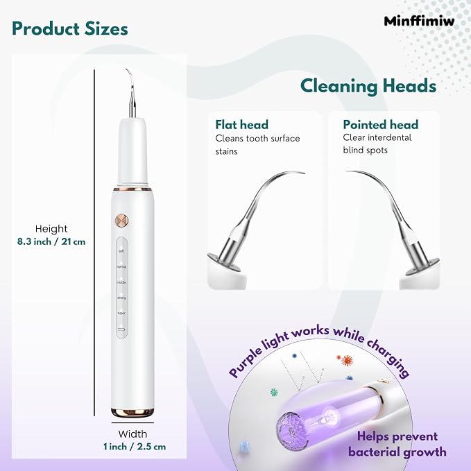 Dog Plaque Remover for Teeth - Electric Tartar Remover with LED Light, 5 Adjustable Modes, Dog Teeth Cleaning Kit, Safe Pet Tooth Cleaner, Dental Care Tool for Dogs