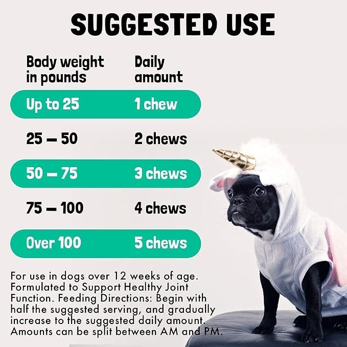 LEGITPET Hemp Hip & Joint Supplement for Dogs 120 Soft Chews and Paw Balm Wax Soother & Moisturizer Cream with Natural Food-Grade Coconut Oil, Organic Shea Butter & Beeswax 2oz Bundle