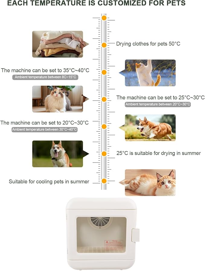 60L Pet Grooming Dryer Box Ultra Quiet Pet Hair Dryer, Fully Automatic with Smart Temperature Control, 360° Efficient Airflow, Ideal Cat and Dog Drying Box for Small Pets, White