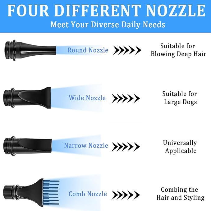 Dog Dryer for Large Dogs 5.2HP 3800W High Velocity Pet Hair Dryers | with Heater for Grooming, Spind Temperature Adjustable Pet Dryer Machine with 4 Nozzles (Black)