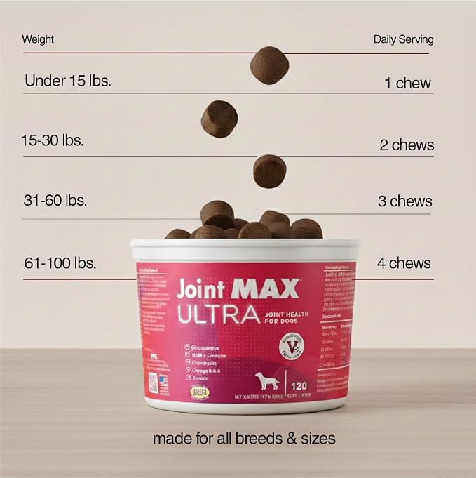 Ultra Advanced Hip & Joint Support for Dogs – All-in-One Soft Chews with Glucosamine, MSM, Omega-3s (EPA & DHA), Hyaluronic Acid & Boswellia – Maximum Strength Mobility & Comfort – 120 Chews