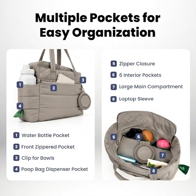 rubyloo Puffer Dog Travel Bag with Bowls & Food Storage, Khaki