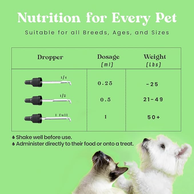 Hemp Oil for Dogs and Cats with Omega 3 & 6, Fish Oil, 2 Pack